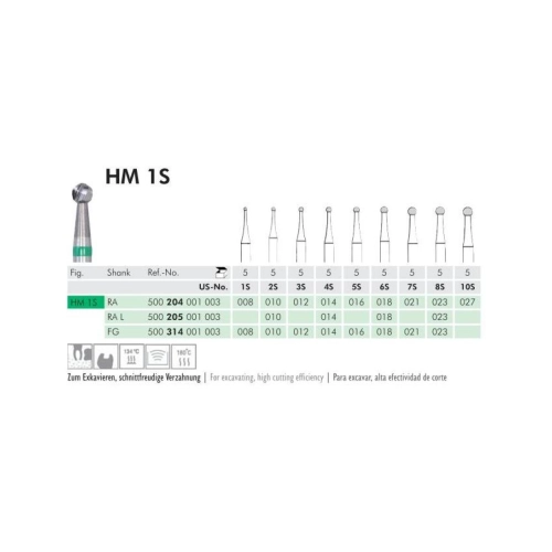 MEISINGER RA CARBIDE ROND H1S008 (5st)