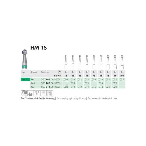 MEISINGER RA CARBIDE ROND H1S027 (5st)