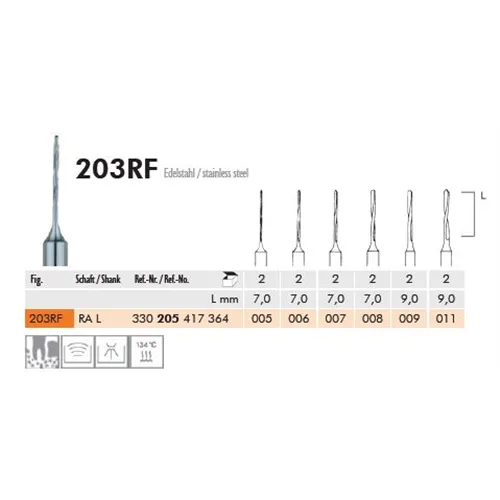 MEISINGER RA L SPIRAALBOREN 203RF/09 (10st)