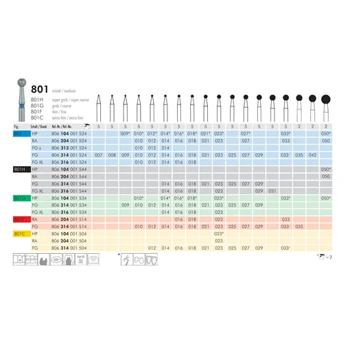 MEISINGER RA DIAMANT 801/050 (2st)