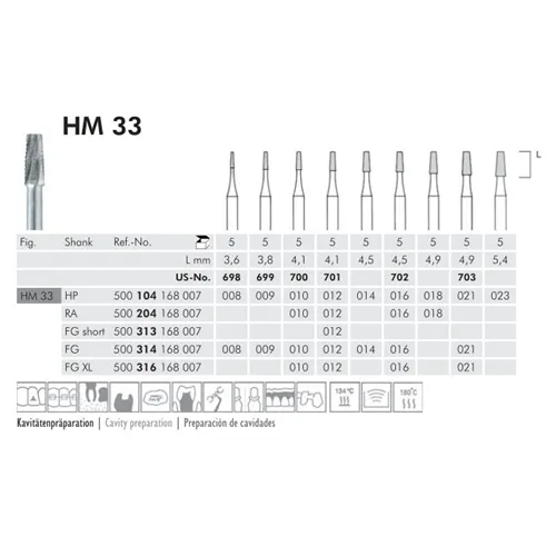MEISINGER RA CARBIDE FISSUUR 33/012 (5st)