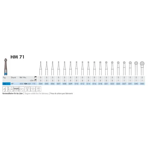MEISINGER HP CARBIDE FRAIS 71/005 (5st)