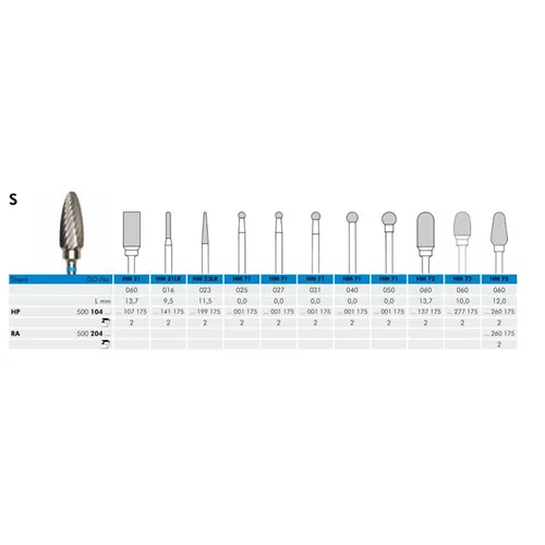MEISINGER HP CARBIDE MINI-FRAIS 23LR023 (2st)