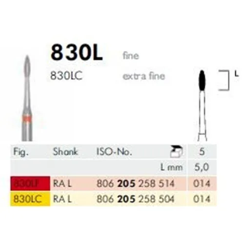 MEISINGER RA-XL 830LC014 (5st)