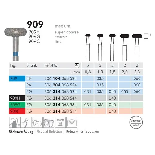 MEISINGER FG DIAMANT 909/035 (5st)