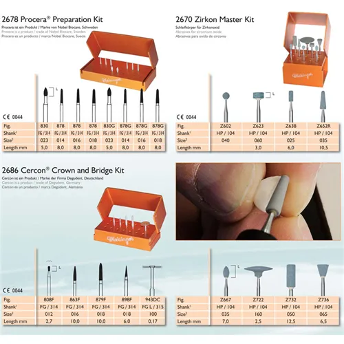 MEISINGER PROCERA PREPARATION KIT