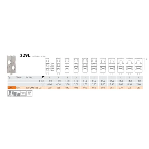 MEISINGER RA-L TREPAAN BOOR 229L050 (1st)