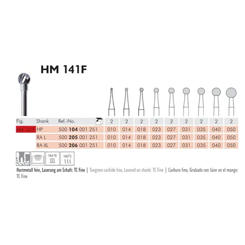 MEISINGER HP CARBIDE ZESBLADIGE ALLPORT BOOR 141F050 (2st)