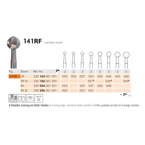 MEISINGER HP RVS ZESBLADIGE ALLPORT BOOR 141RF045 (2st)