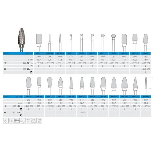 MEISINGER RA CARBIDE FRAIS 77/060 (1st)