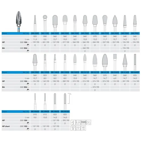 MEISINGER RA CARBIDE FRAIS DBS 79GX045 (1st)