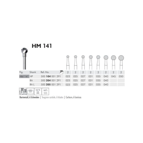 MEISINGER RA-L CARBIDE ZESBLADIGE ALLPORT BOOR 141/045 (2st)