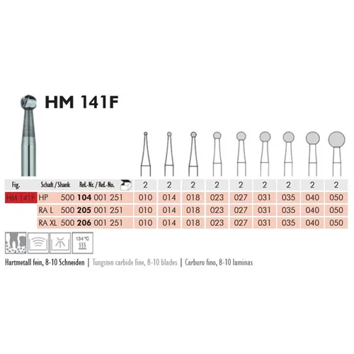 MEISINGER RA-XL ZESBLADIGE ALLPORT BOOR 141F050 (2st)