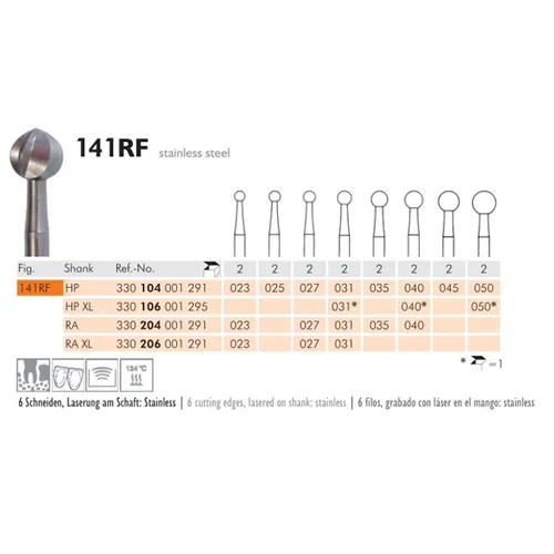 MEISINGER RA-XL ZESBLADIGE ALLPORT BOOR 141RF027 (2st)
