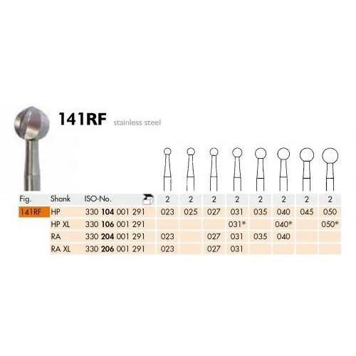 MEISINGER RA RVS ZESBLADIGE ALLPORT BOOR 141RF040 (2st)
