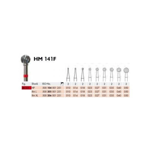 MEISINGER RA-L CARBIDE ZESBLADIGE ALLPORT BOOR 141F018 (2st)