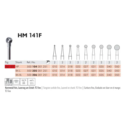 MEISINGER RA-L CARBIDE ZESBLADIGE ALLPORT BOOR 141F050 (2st)