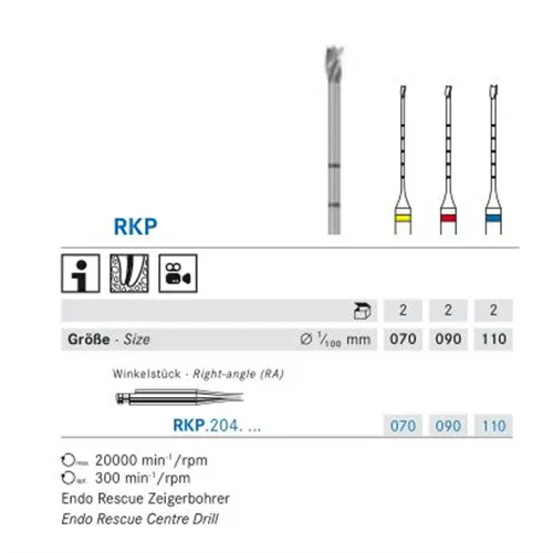 KOMET ENDO RESCUE TREPAANBOOR RA RKP204/110 (2st)