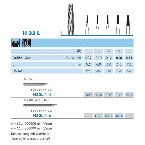 KOMET FG CARBIDE H33L016 (5st)