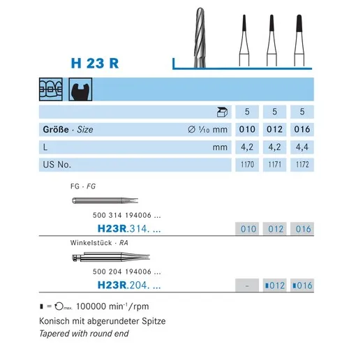 KOMET HP CARBIDE H23R012 (5st)