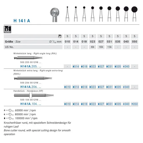 KOMET RA-XL CARBIDE H141A018 (5st)