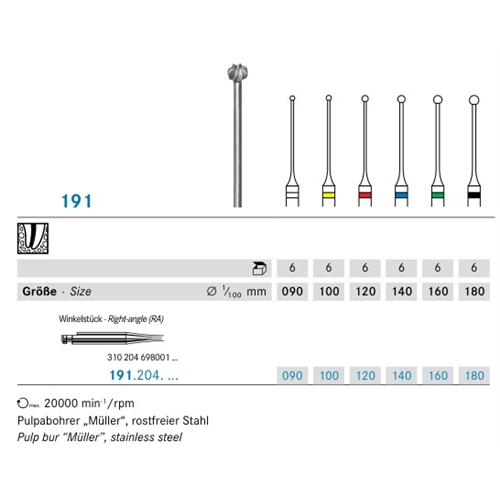 KOMET RA PULPABOREN `MULLER` 191/S1 ASSORTED (6st)