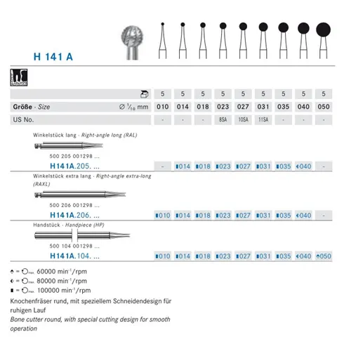 KOMET RA LANG CARBIDE H141A035 (5st)