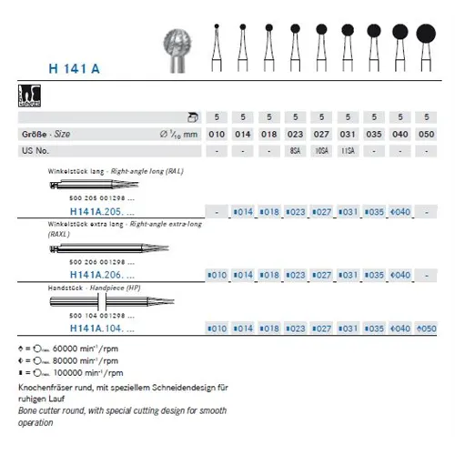 KOMET HP CARBIDE H141A027 (5st)