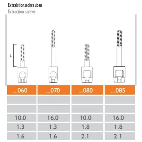 MEISINGER BENEX EXTRACTION SCREW 085