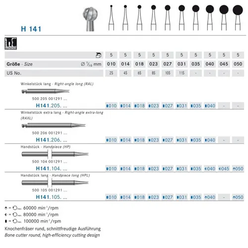 KOMET RA XL CARBIDE H141/014 (5st)