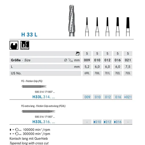 KOMET FG CARBIDE H33L021 (5st)