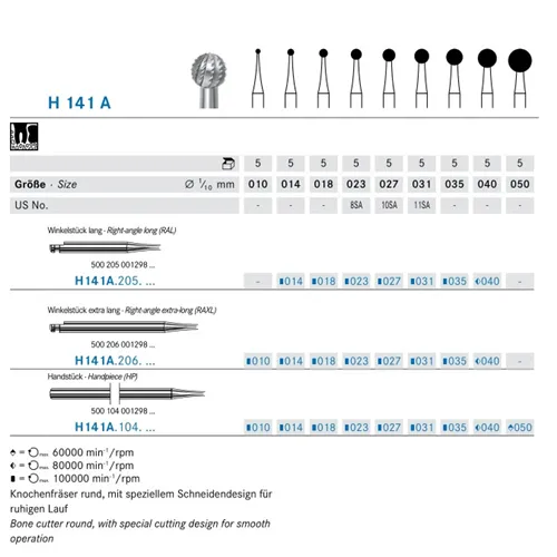 KOMET RA XL CARBIDE H141A014 (5st)