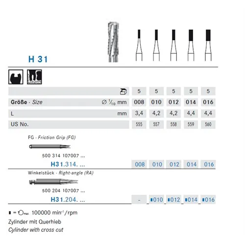 KOMET RA CARBIDE H31/010 (5st)