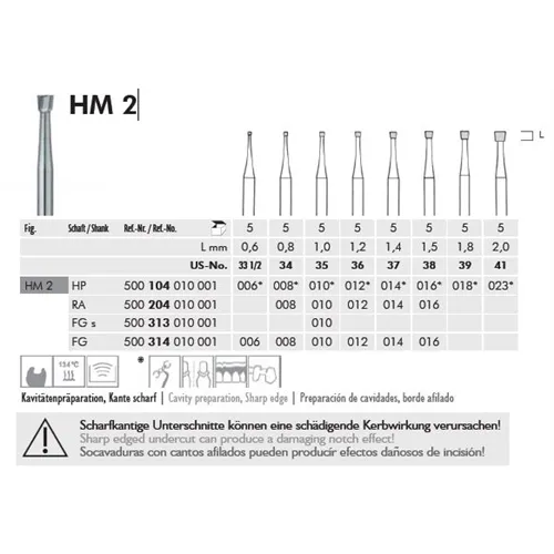 MEISINGER HP CARBIDE HM2/018 (5st)