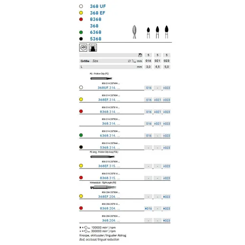 KOMET FGL DIAMANT 368EF023 (5st)