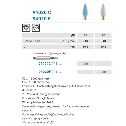 KOMET RA ZIRCONIUM PRE POLISH POLIJSTPOINTS BLAUW 94020C/040 (10st)