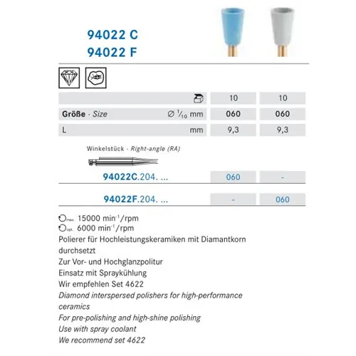 KOMET RA ZIRCONIUM HOOG GLANS POLIJSTCUPS GRIJS 94022F/060 (10st)