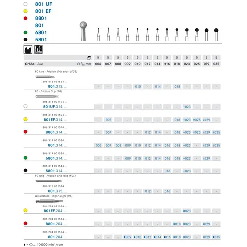 KOMET FG DIAMANT 8801/014 (5st)