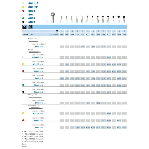 KOMET FG DIAMANT 8801/018 (5st)