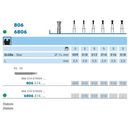 KOMET FG DIAMANT 806/010 (5st)