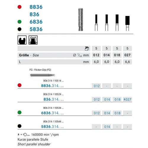 KOMET FG DIAMANT 6836/018 (5st)
