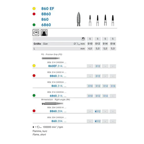 KOMET FG DIAMANT 860/016 (5st)