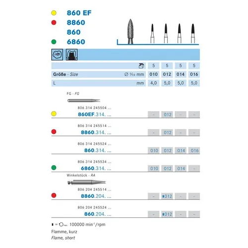 KOMET FG DIAMANT 8860/012 (5st)