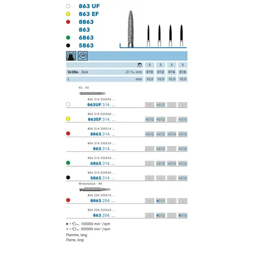 KOMET RA DIAMANT 863/016 (5st)
