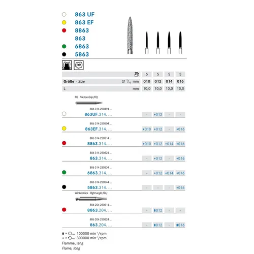 KOMET FG DIAMANT 863UF012 (5st)