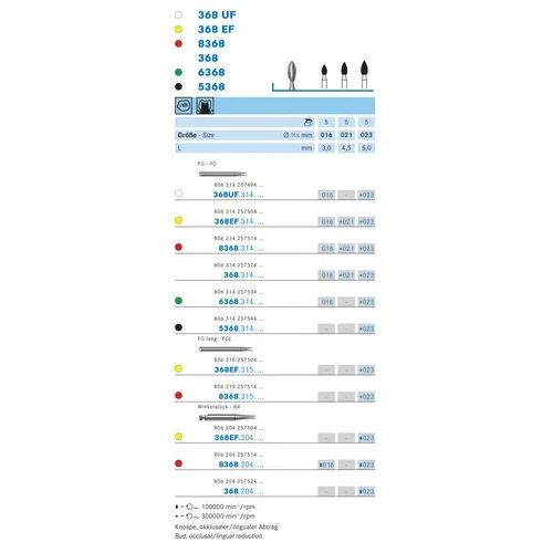 KOMET FG DIAMANT 6368/016 (5st)