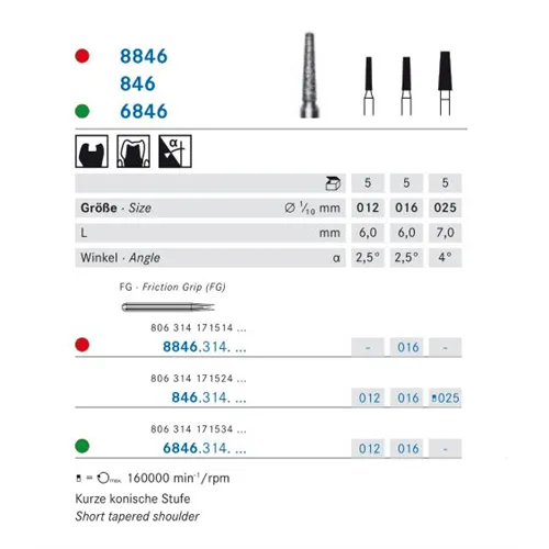 KOMET FG DIAMANT 846/025 (5st)