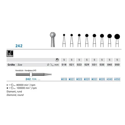 KOMET HP DIAMANT ROND 242/029 (5st)