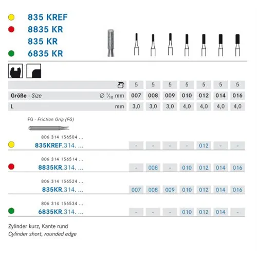 KOMET FG DIAMANT 835KR012 (5st)