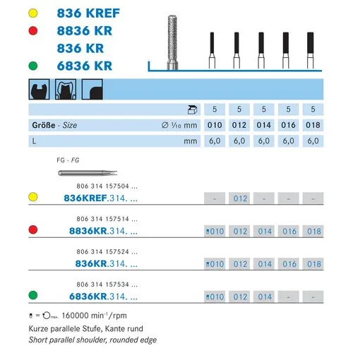 KOMET FG DIAMANT 836KR012 (5st)